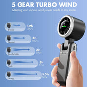 AERU Compact Fan