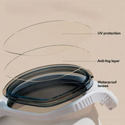 AquaScope Swim Goggles