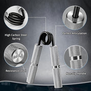 FormLock Steel Gripper